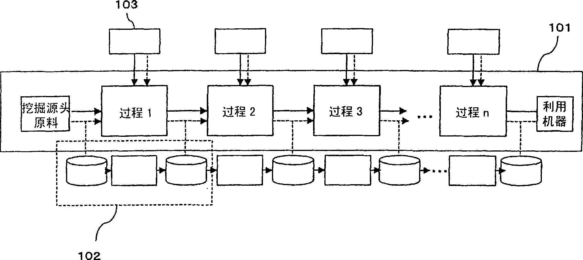 Environmentally affecting matter emission evaluation system