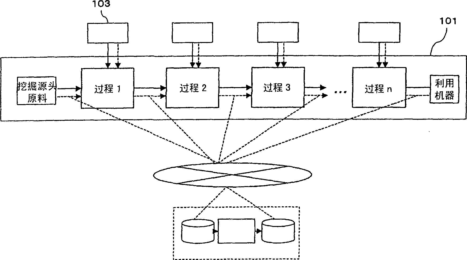 Environmentally affecting matter emission evaluation system