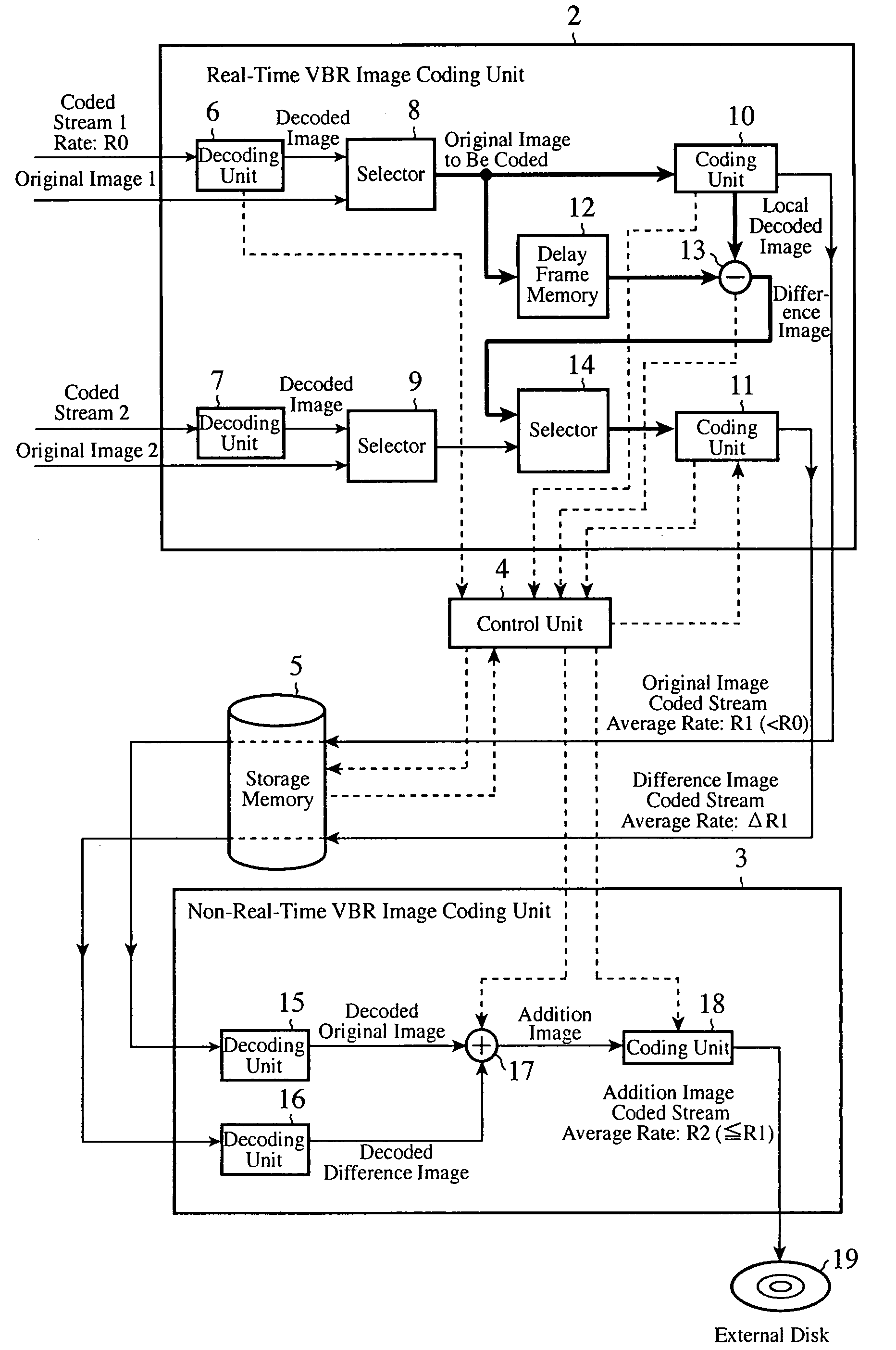 Image Coding, Recording and Reading Apparatus