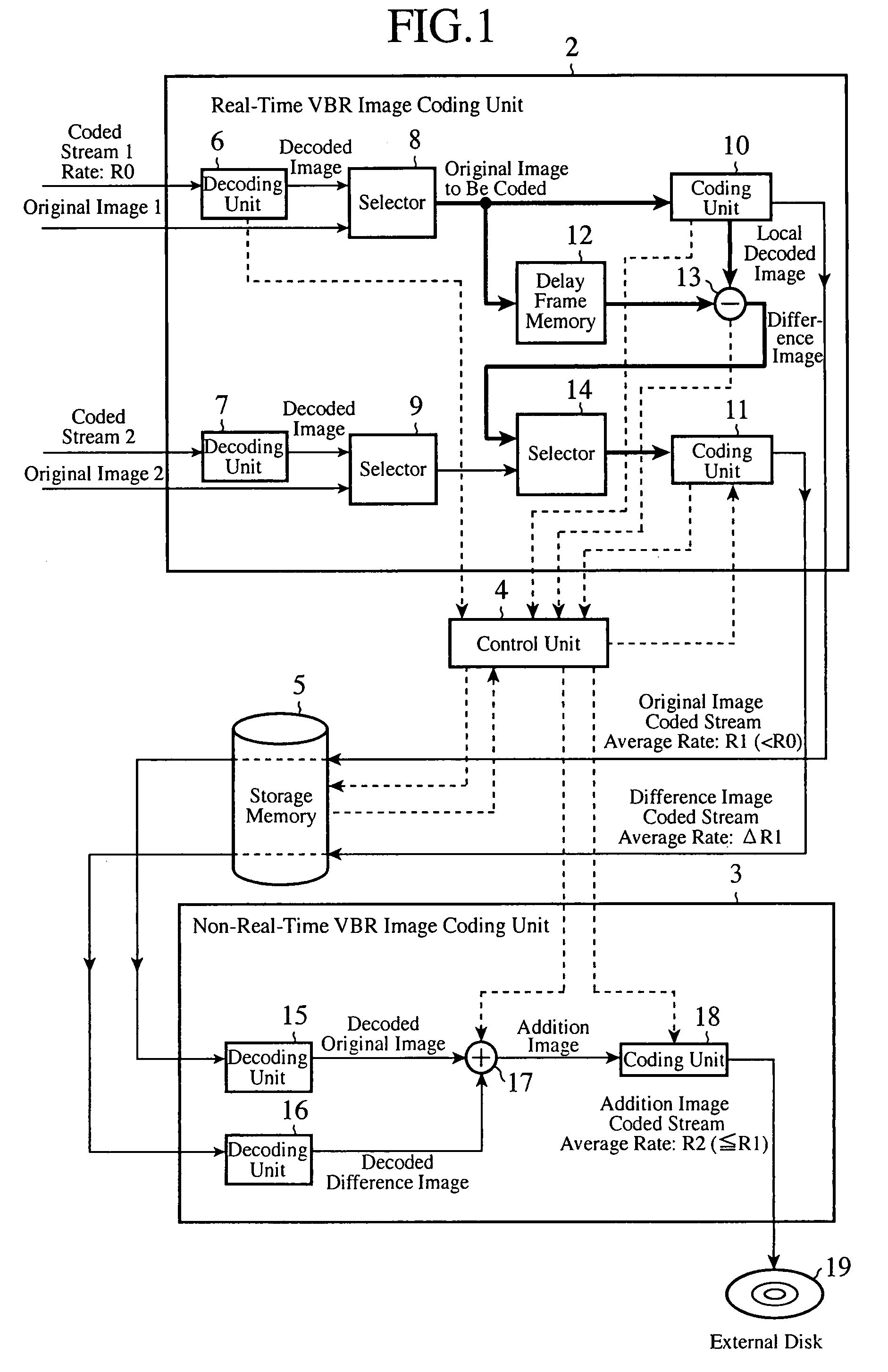 Image Coding, Recording and Reading Apparatus