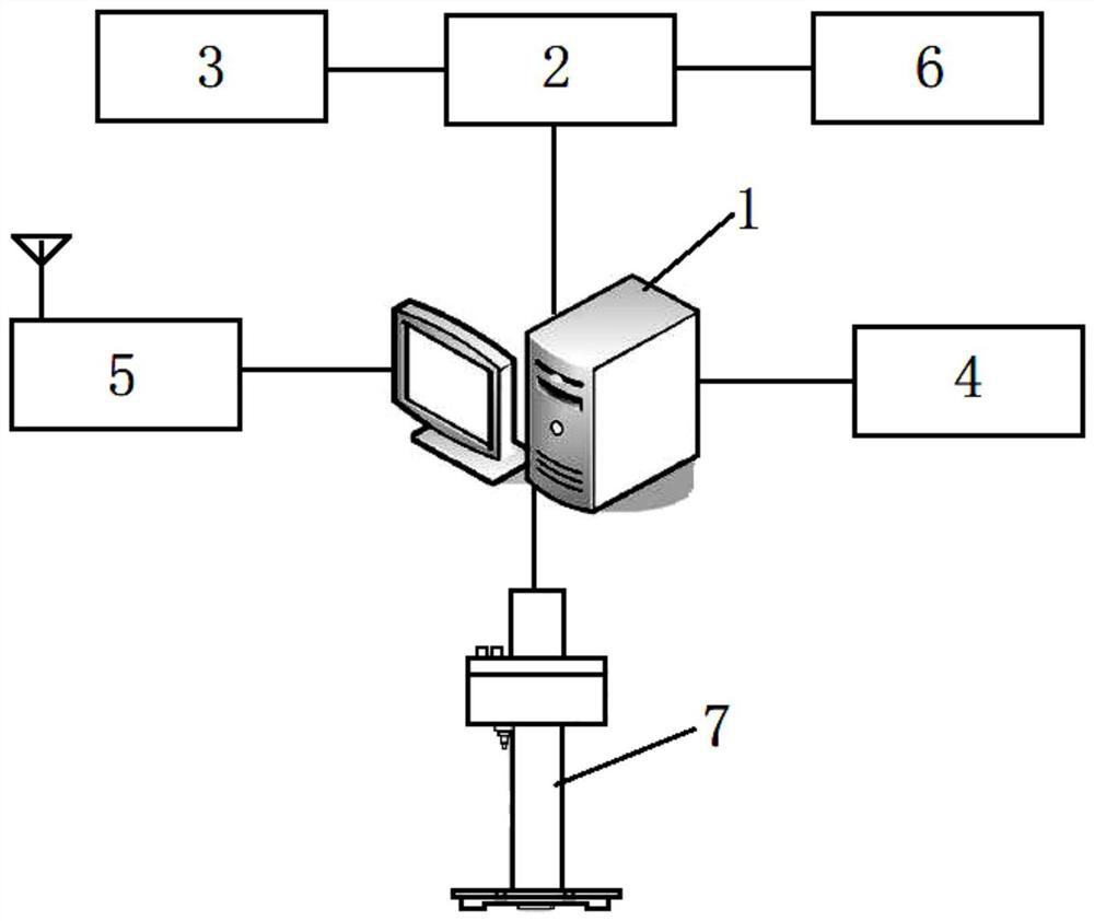 Radiographic detection recording, coding and tracing system and working method thereof