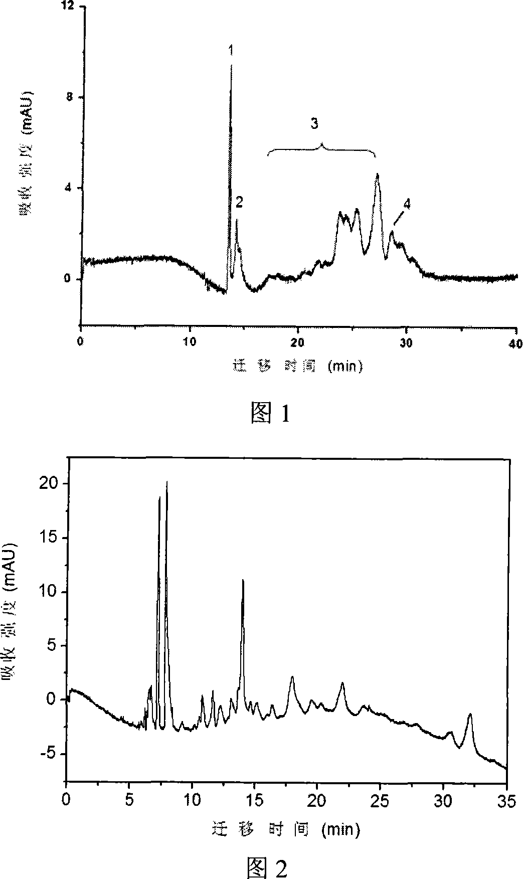 Method for producing titanium dioxide coating capillary column with liquid deposition method