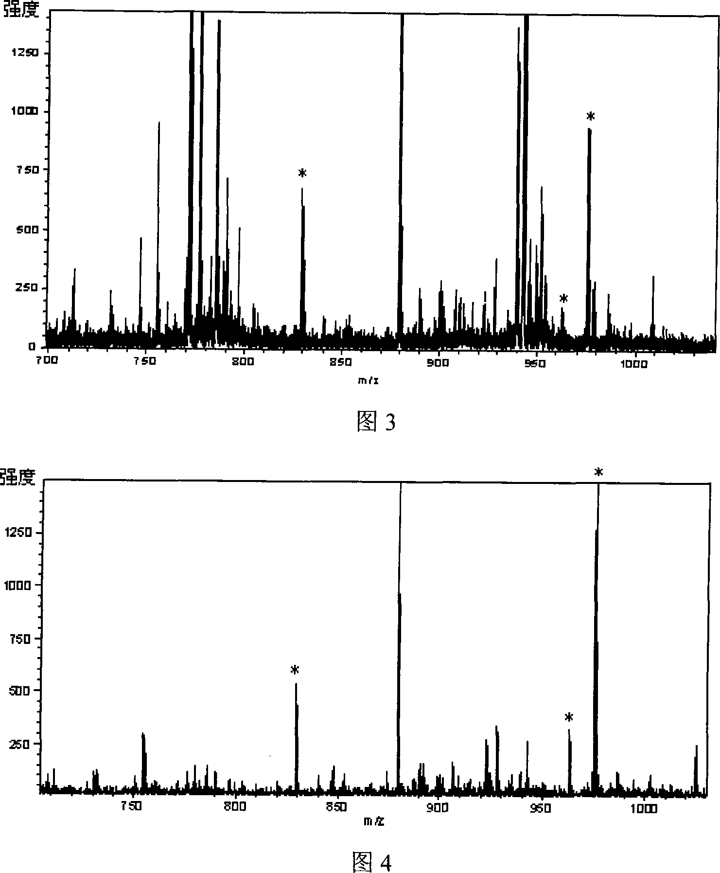 Method for producing titanium dioxide coating capillary column with liquid deposition method