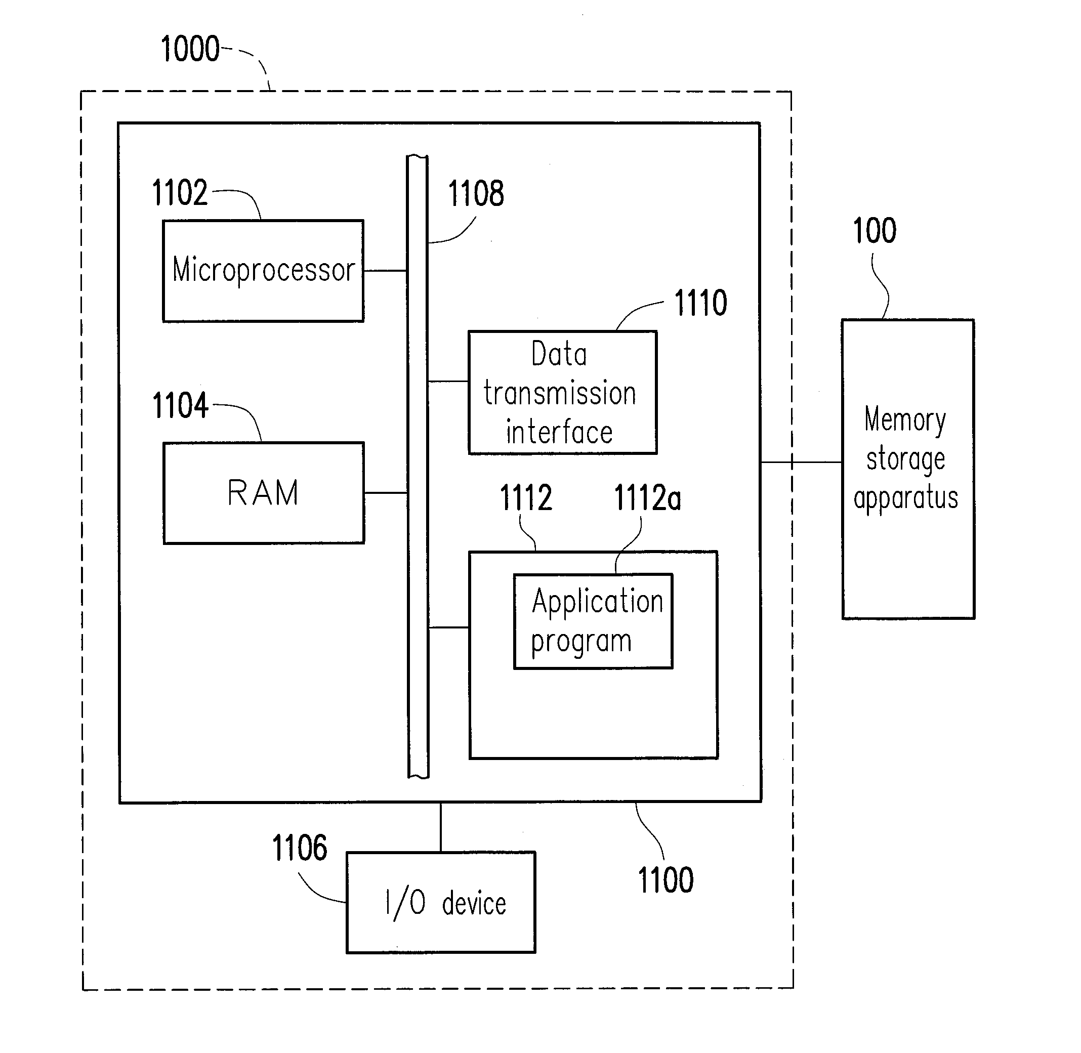 Data writing method, memory controller and memory storage apparatus