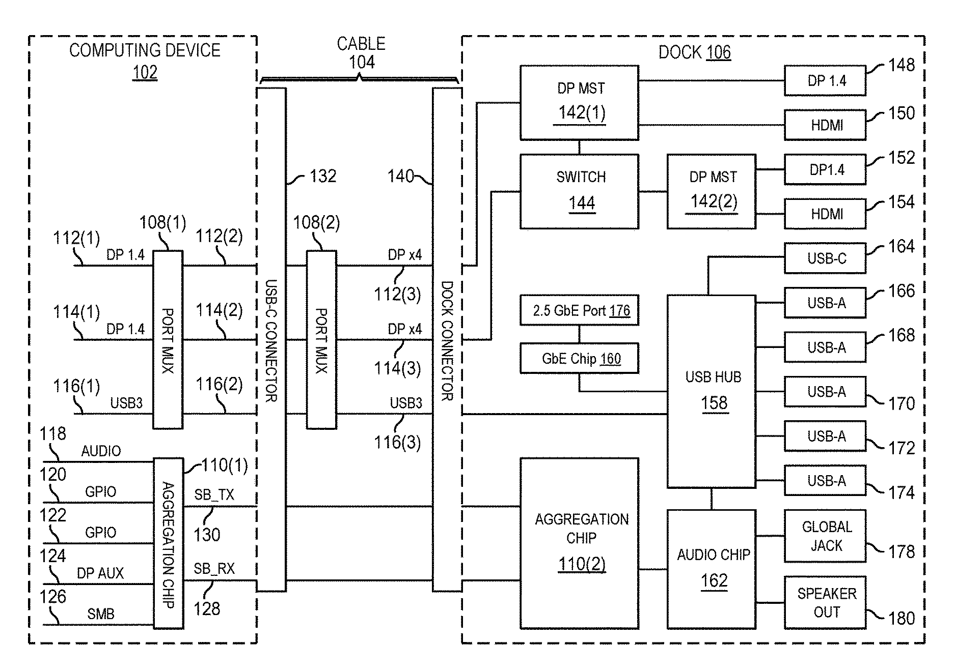 Increasing data throughput of a universal serial bus (USB) type-c port