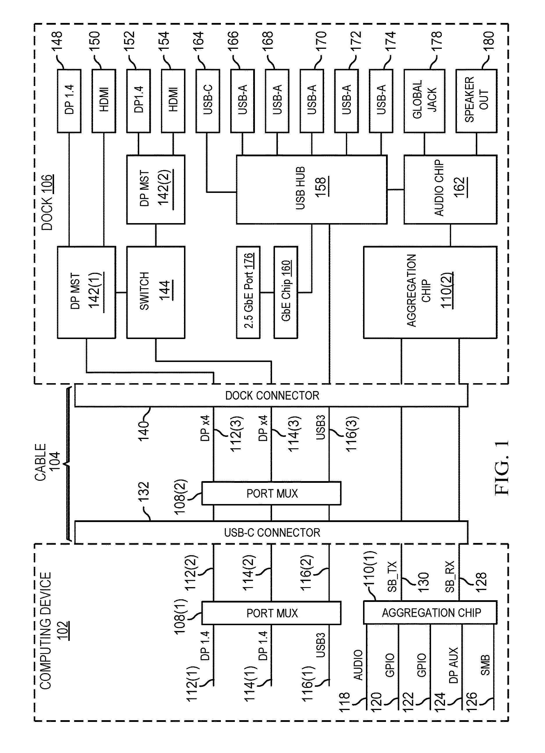 Increasing data throughput of a universal serial bus (USB) type-c port