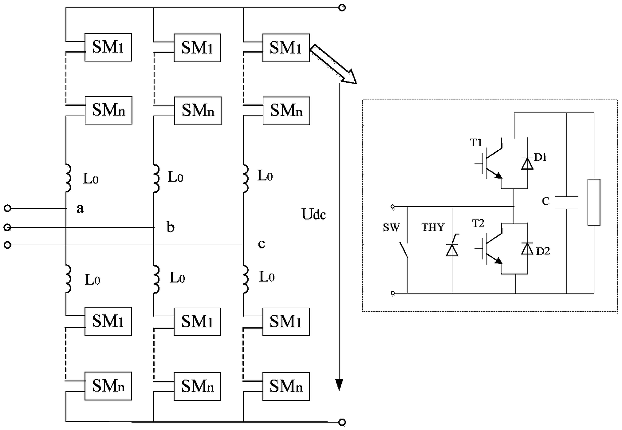 Flexible multi-state switch reliability modeling method with consideration to voltage load sharing mechanism