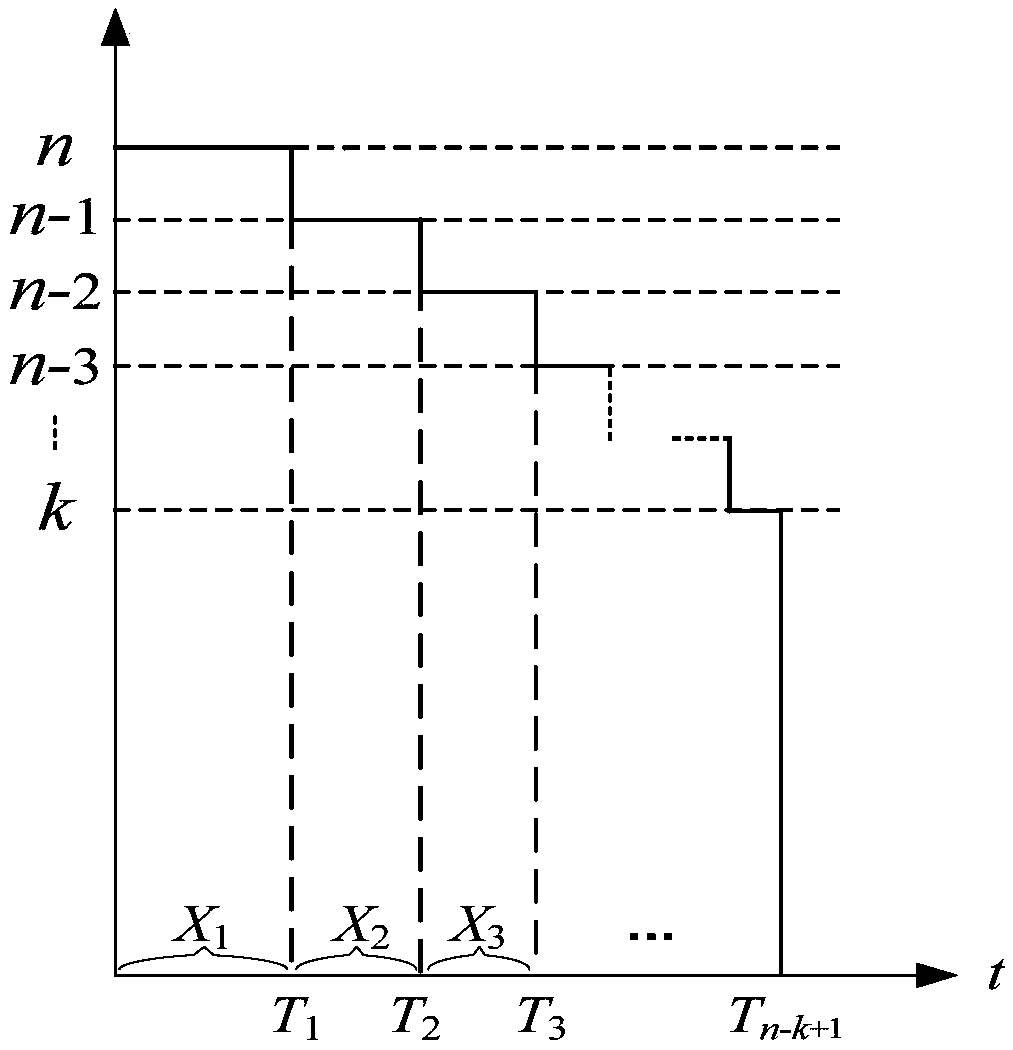 Flexible multi-state switch reliability modeling method with consideration to voltage load sharing mechanism