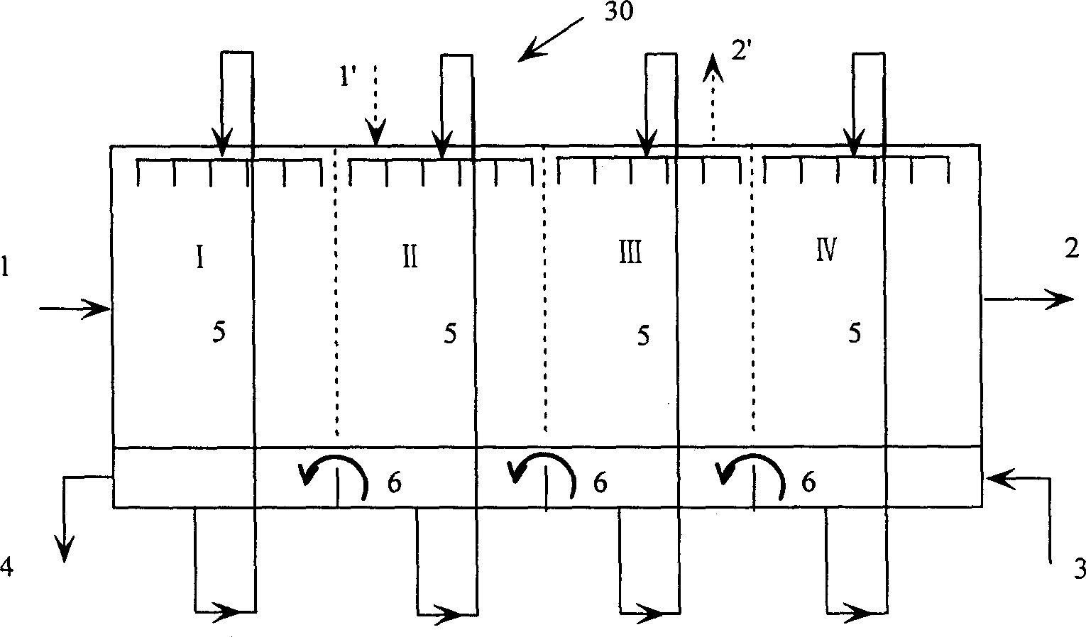 Multistage method for dehumidifying liquid