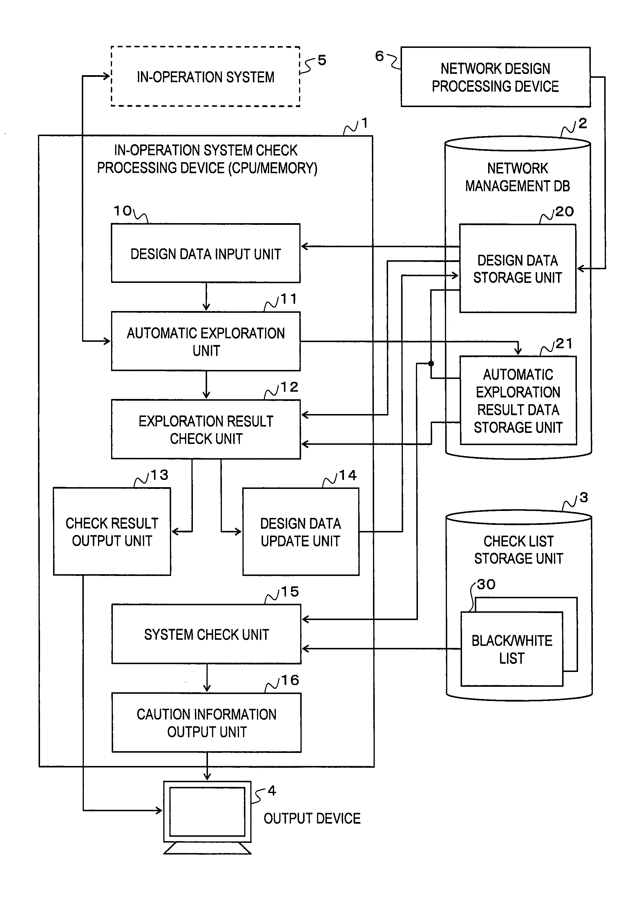 In-operation system check processing device, method, and program thereof