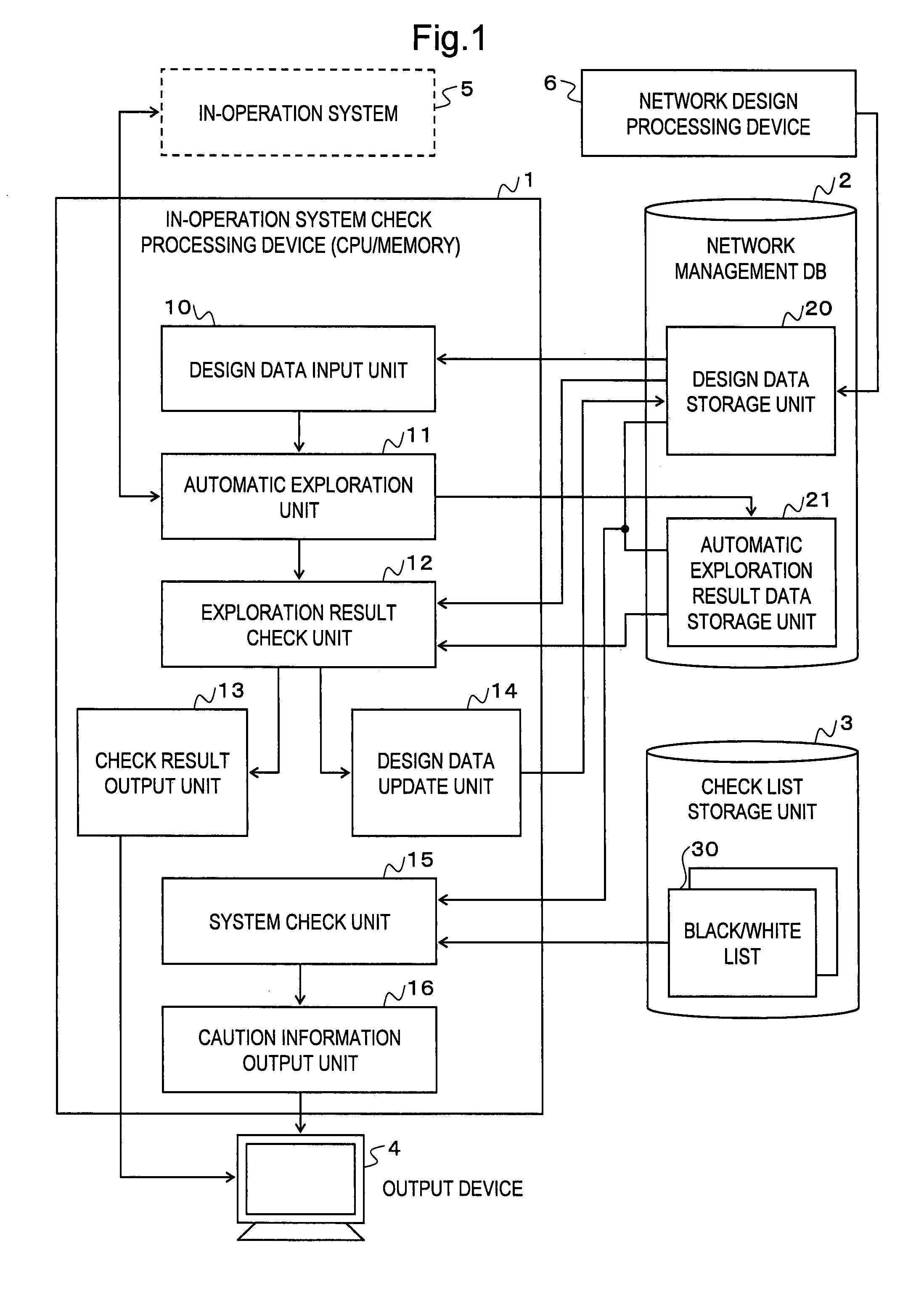 In-operation system check processing device, method, and program thereof