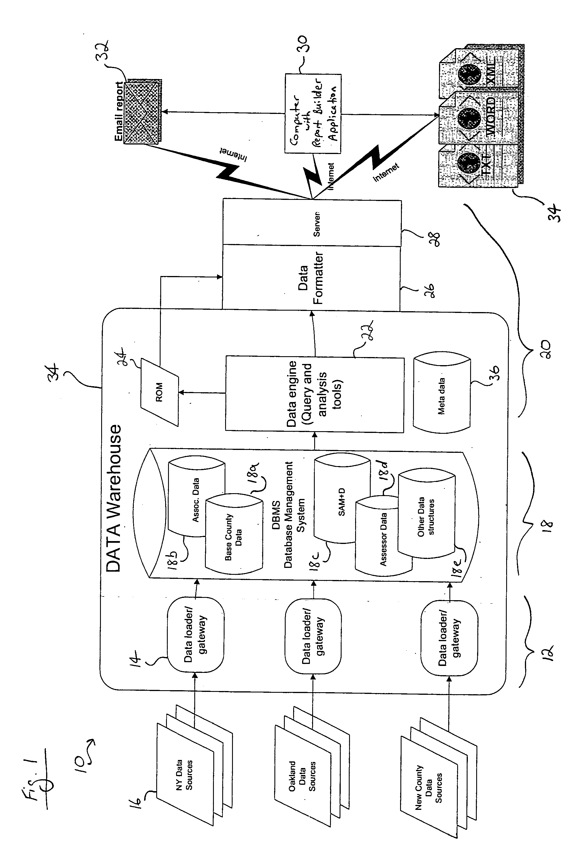 Method and system for generating a real estate title report