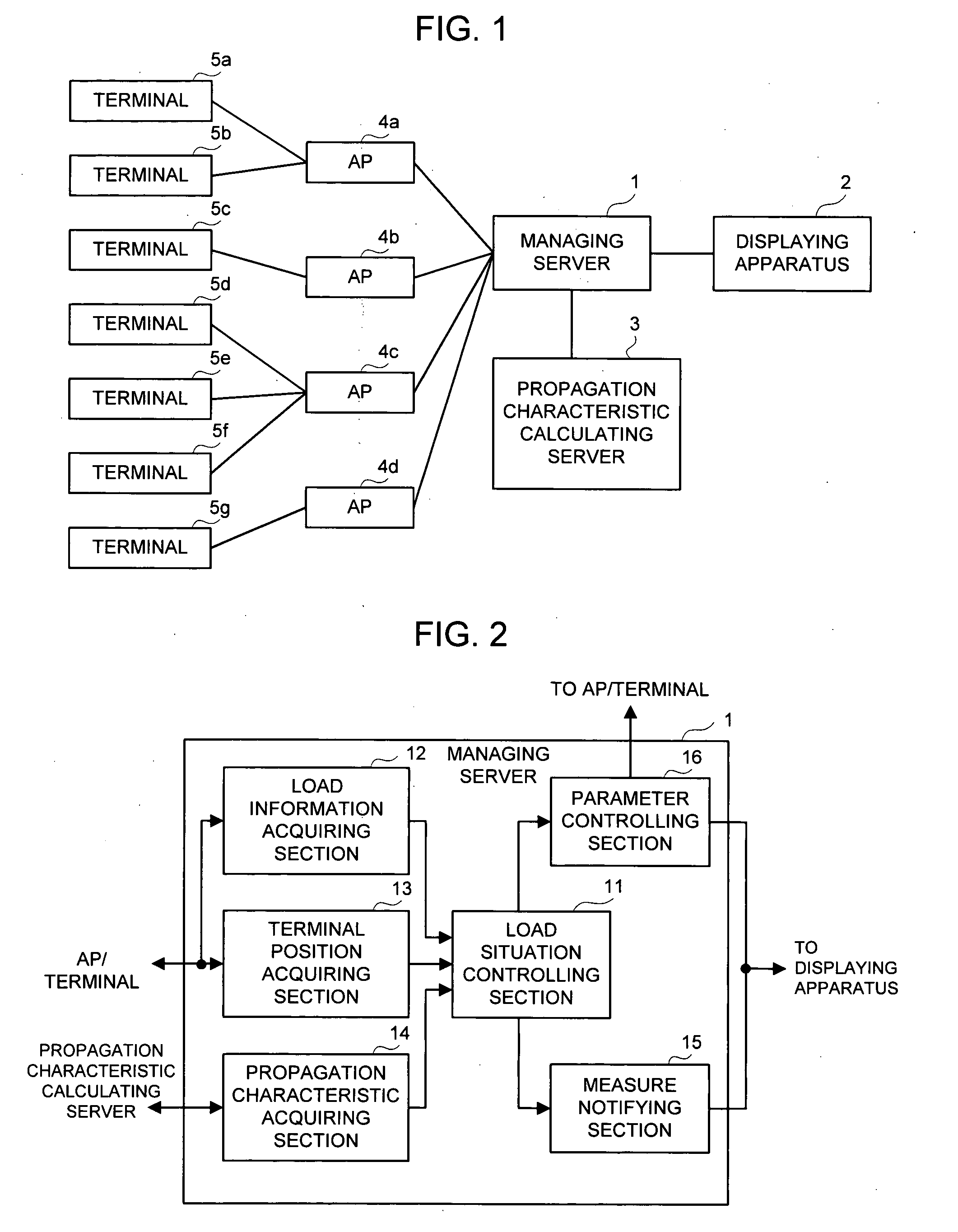 Management method, system, and management apparatus of radio communication system