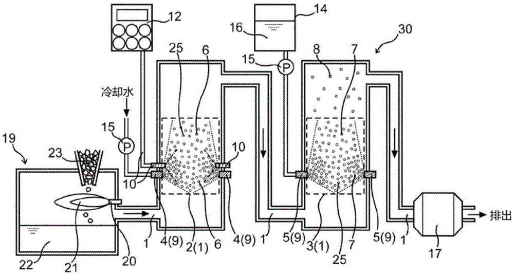 Exhaust gas treatment method, and exhaust gas treatment device