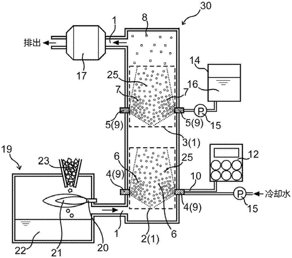 Exhaust gas treatment method, and exhaust gas treatment device