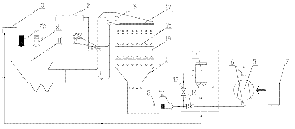 Flue gas denitrification flow field simulation system and method