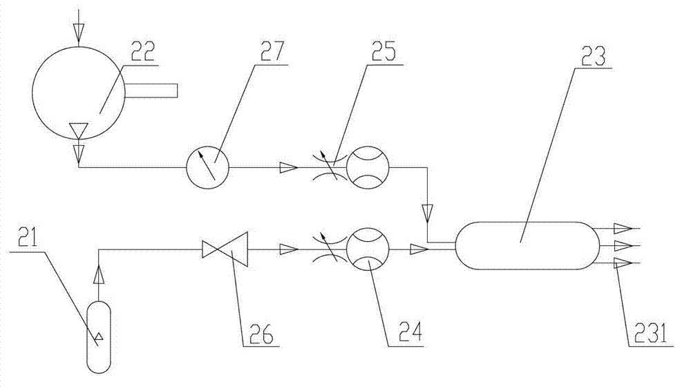 Flue gas denitrification flow field simulation system and method