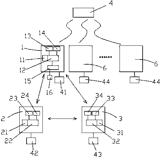 Intelligent guiding method and system used for blind men in indoor places