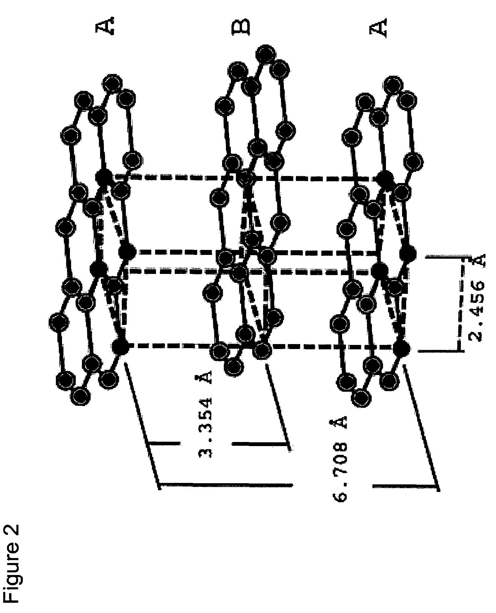 Self orienting micro plates of thermally conducting material as component in thermal paste or adhesive