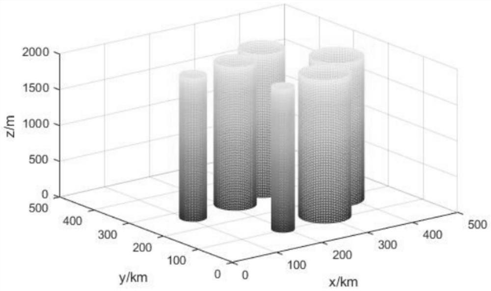 A Path Planning Method for Multiple UAVs to Arrive at a Designated Place Simultaneously in a 3D Environment