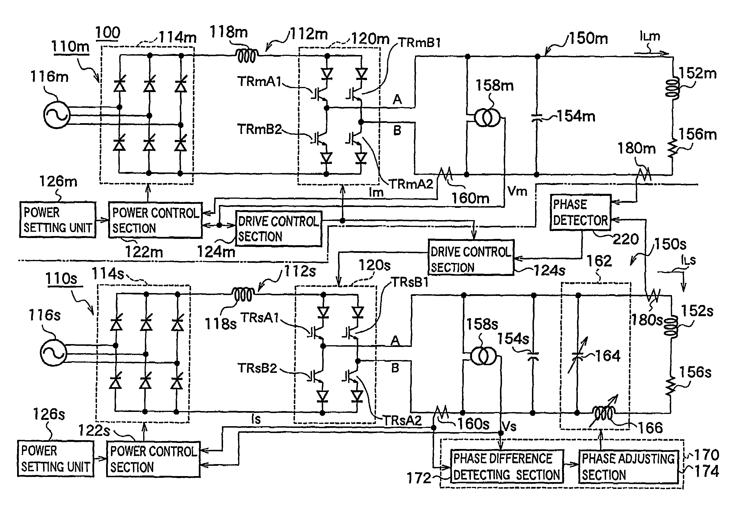 Induction heating method and unit