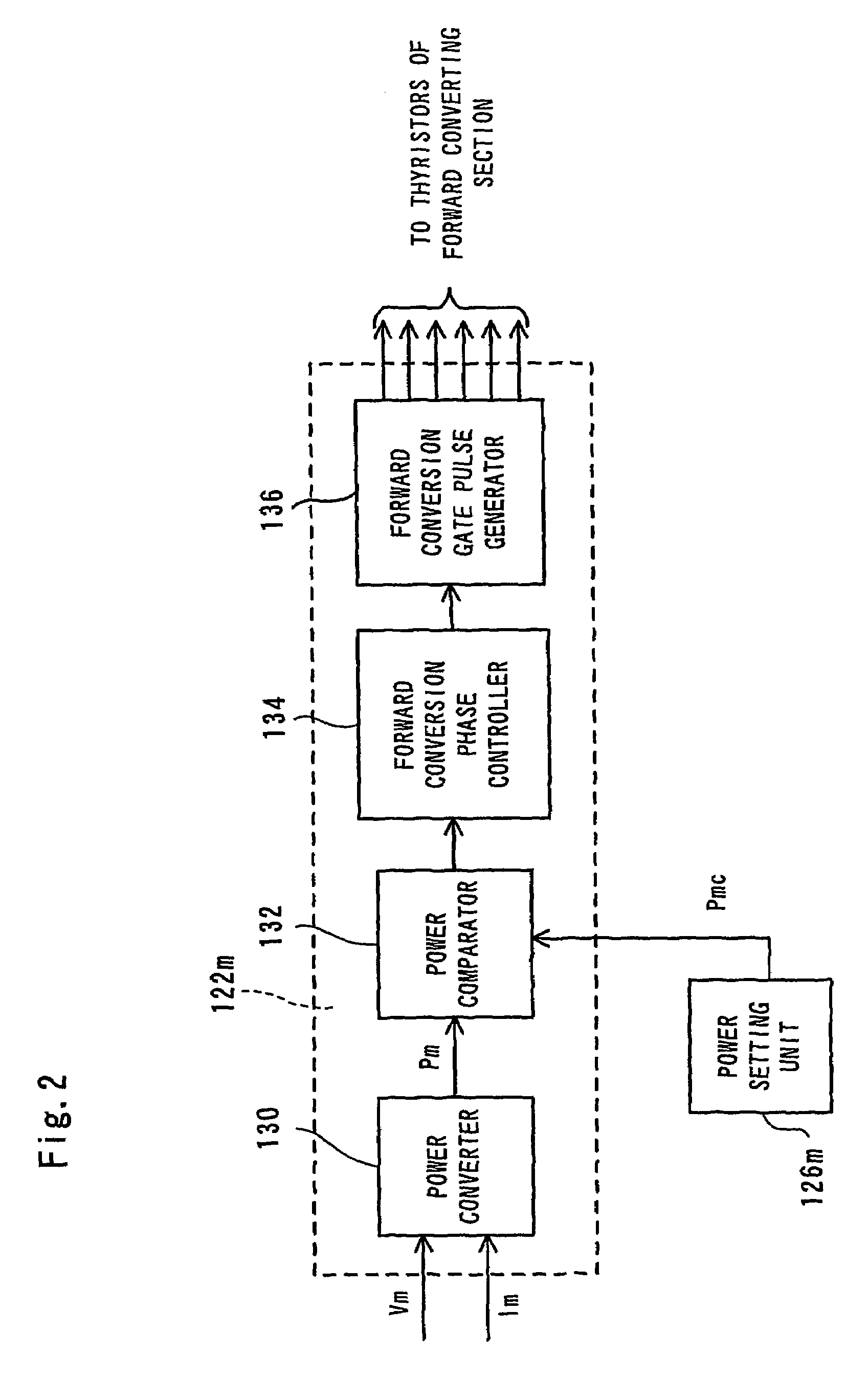 Induction heating method and unit