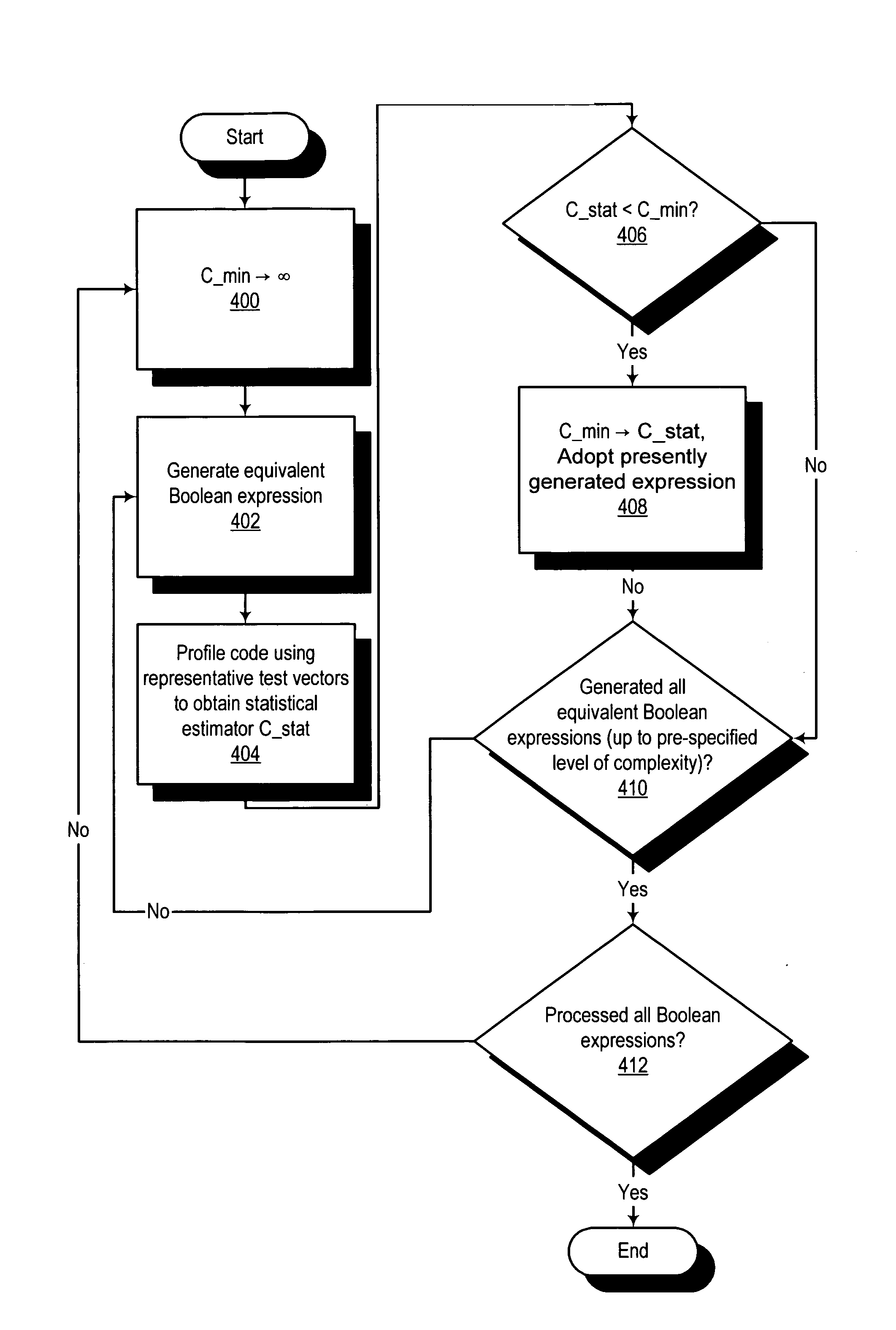 Method and apparatus for optimizing boolean expression evaluation