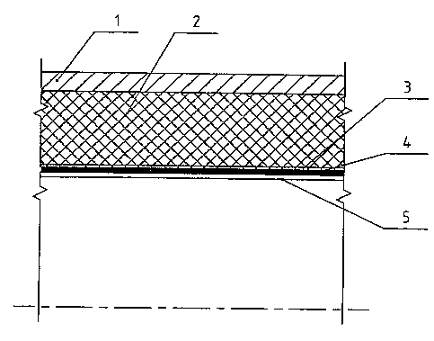 Autoclave inner cavity insulation device