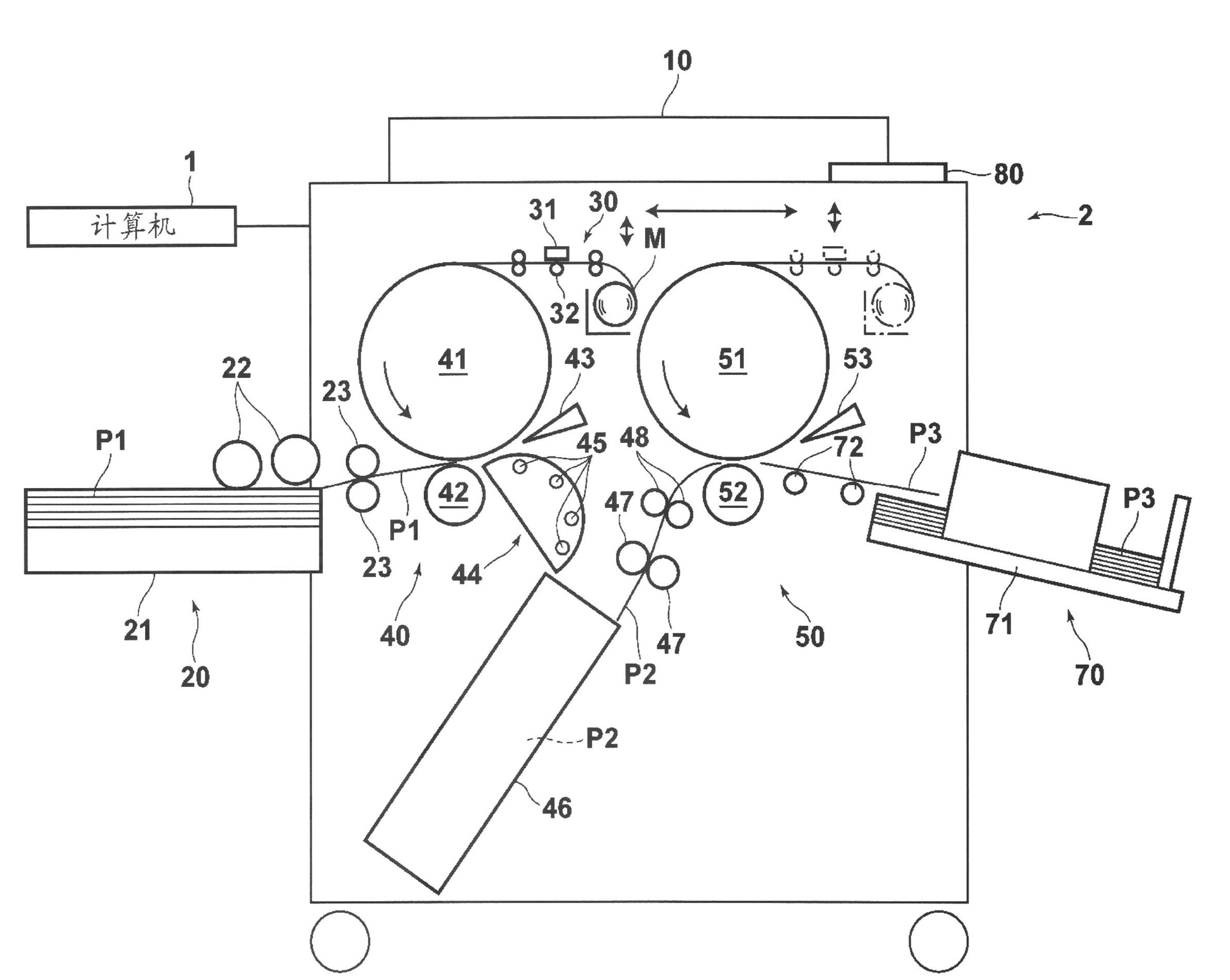 Thermal head control device