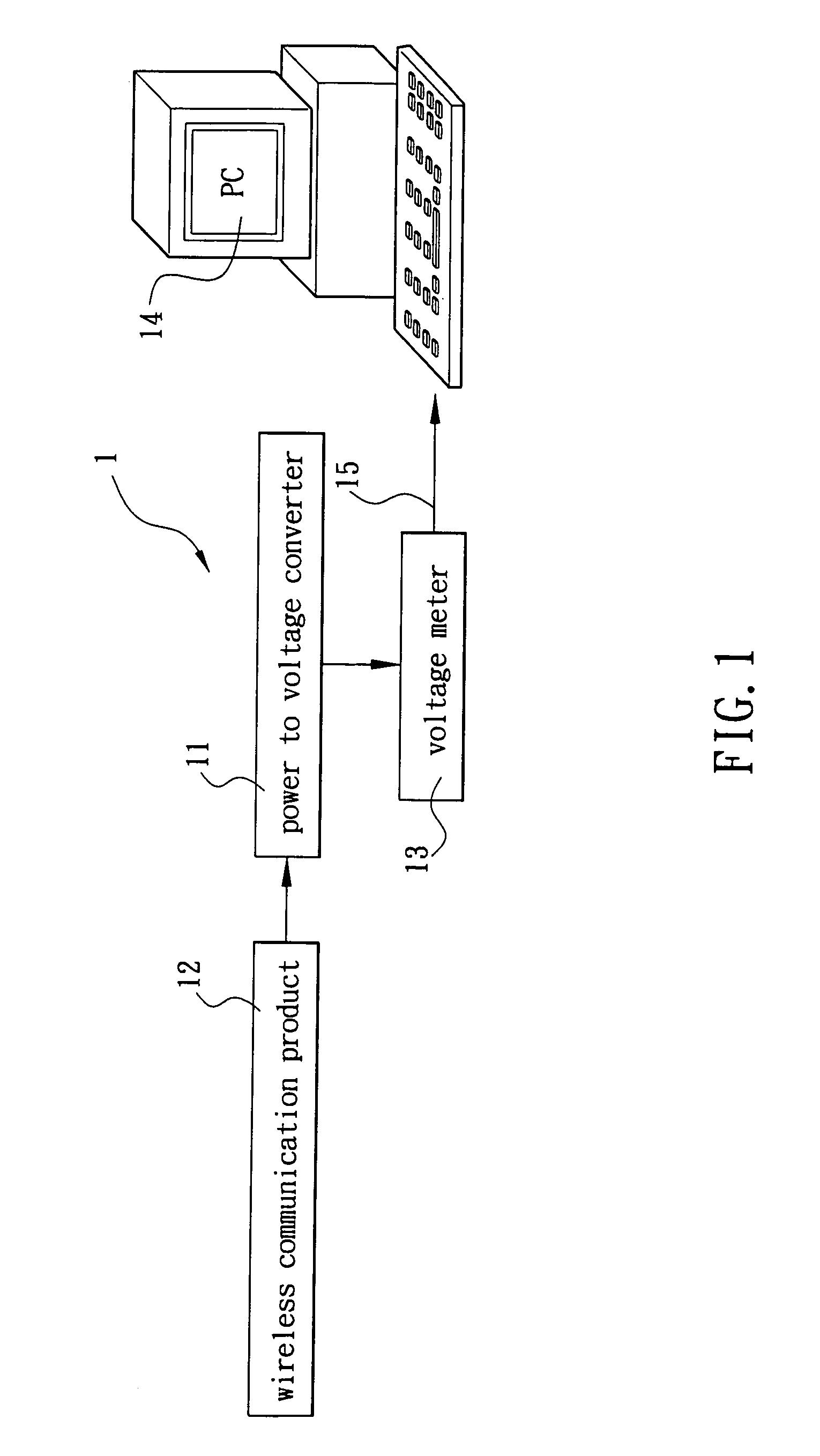 Power measurement system comprising PC and voltage meter