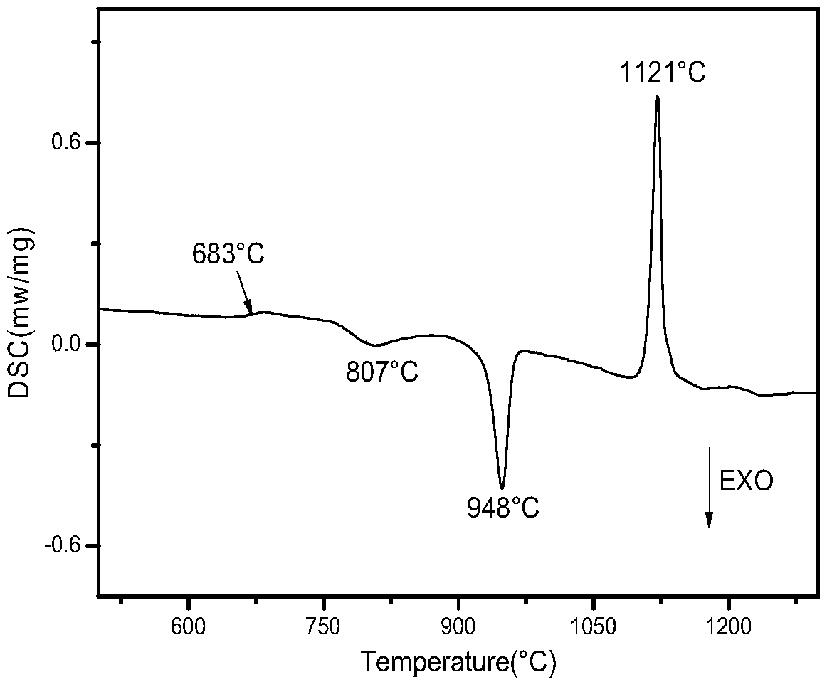 Microcrystalline glass solder and method for soldering porous Si3N4 (silicon nitride) and dense Si3N4 by using microcrystalline glass solder