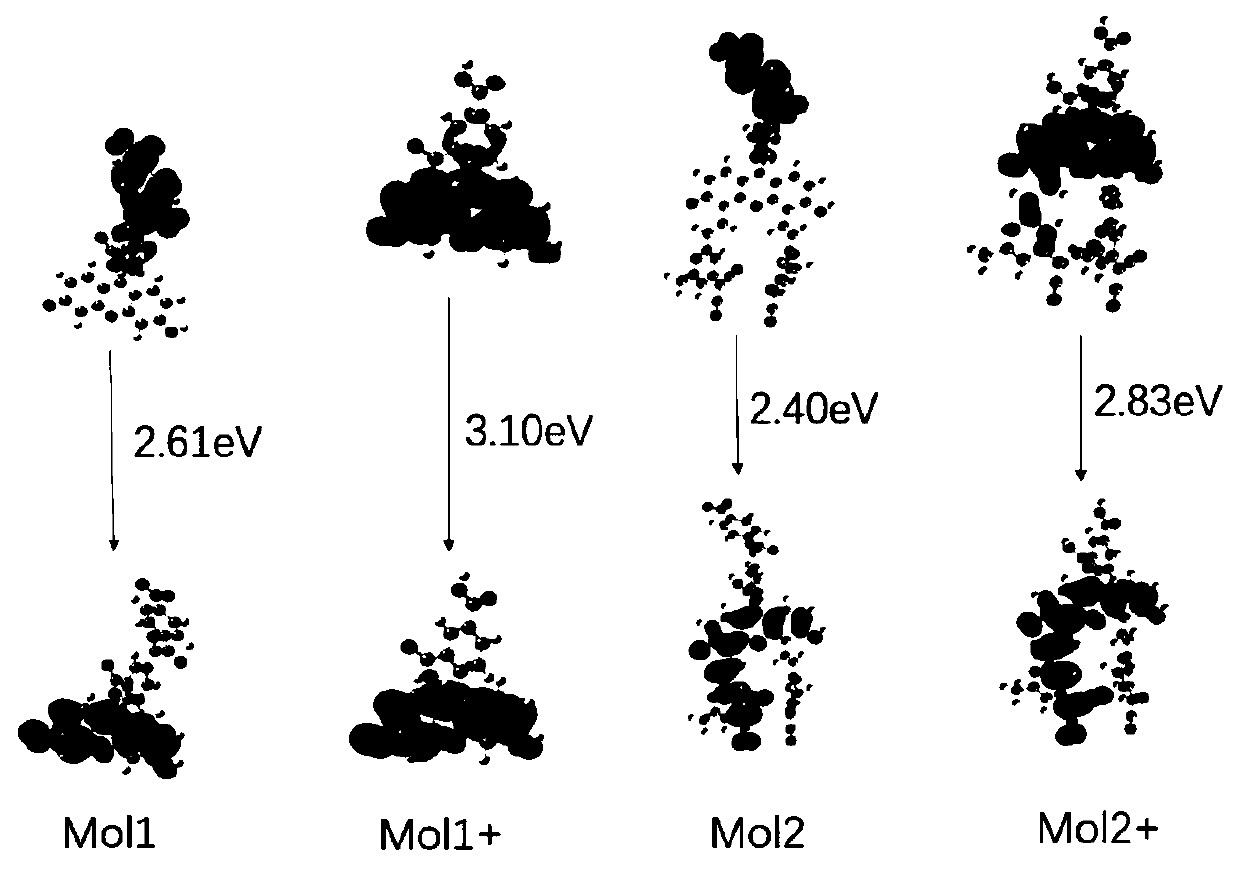 Thermal activation delayed fluorescence probe for detecting hydrogen peroxide