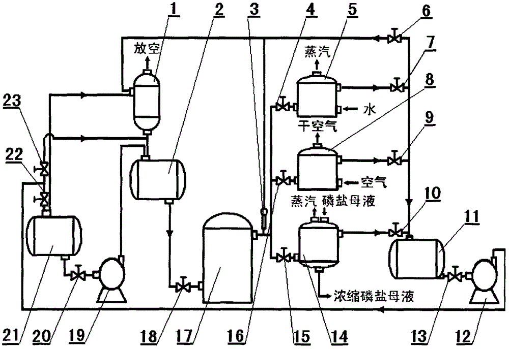 Device for absorbing heat energy from combustion of yellow phosphorus with heat transfer oil