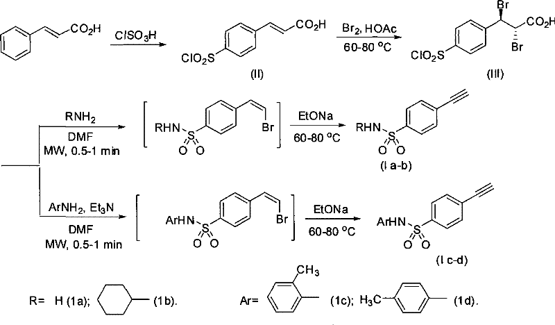 Process for producing 4-ethynyl benzene sulfonamide (I)