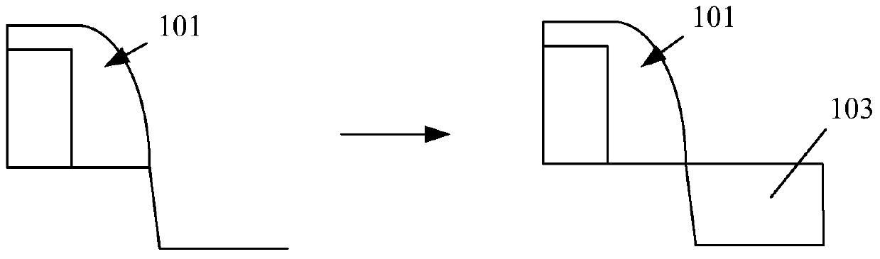 Method for forming embedded silicon germanium