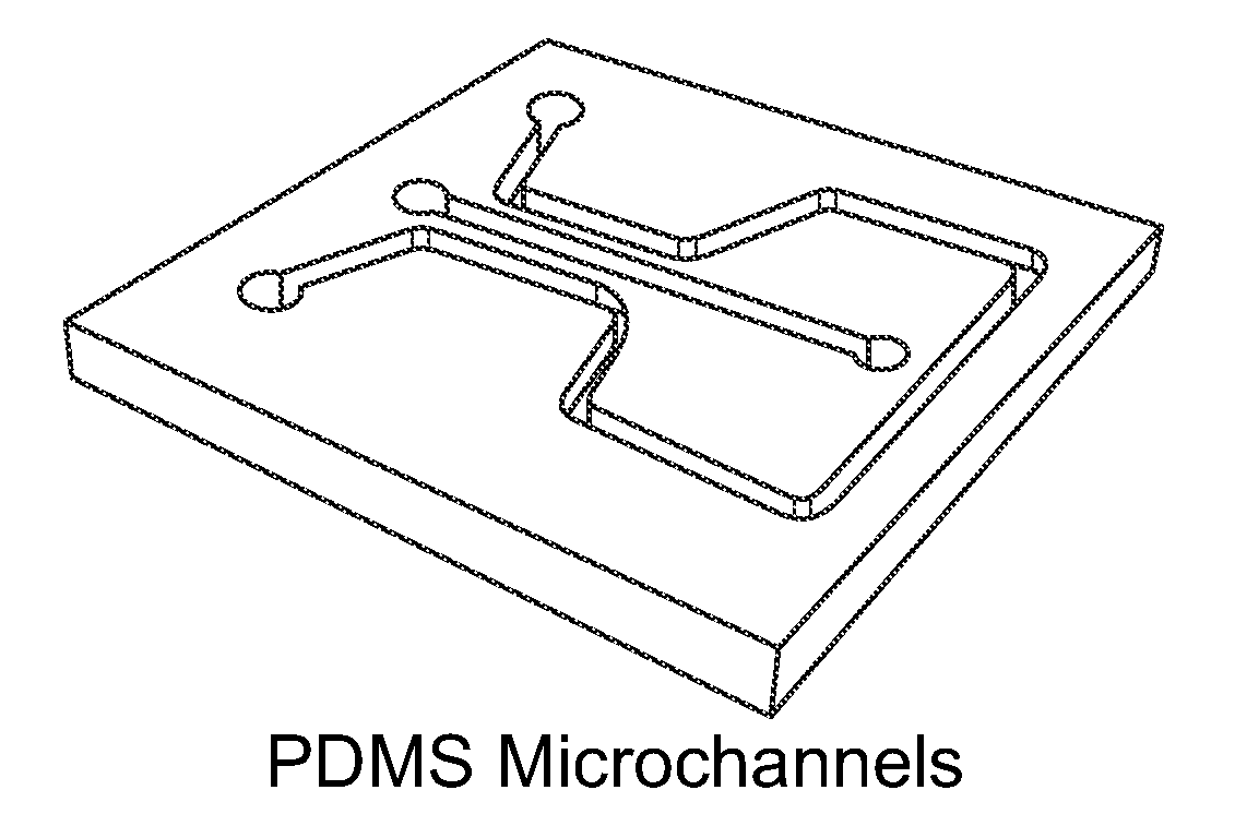 Methods for fabricating electrokinetic concentration devices