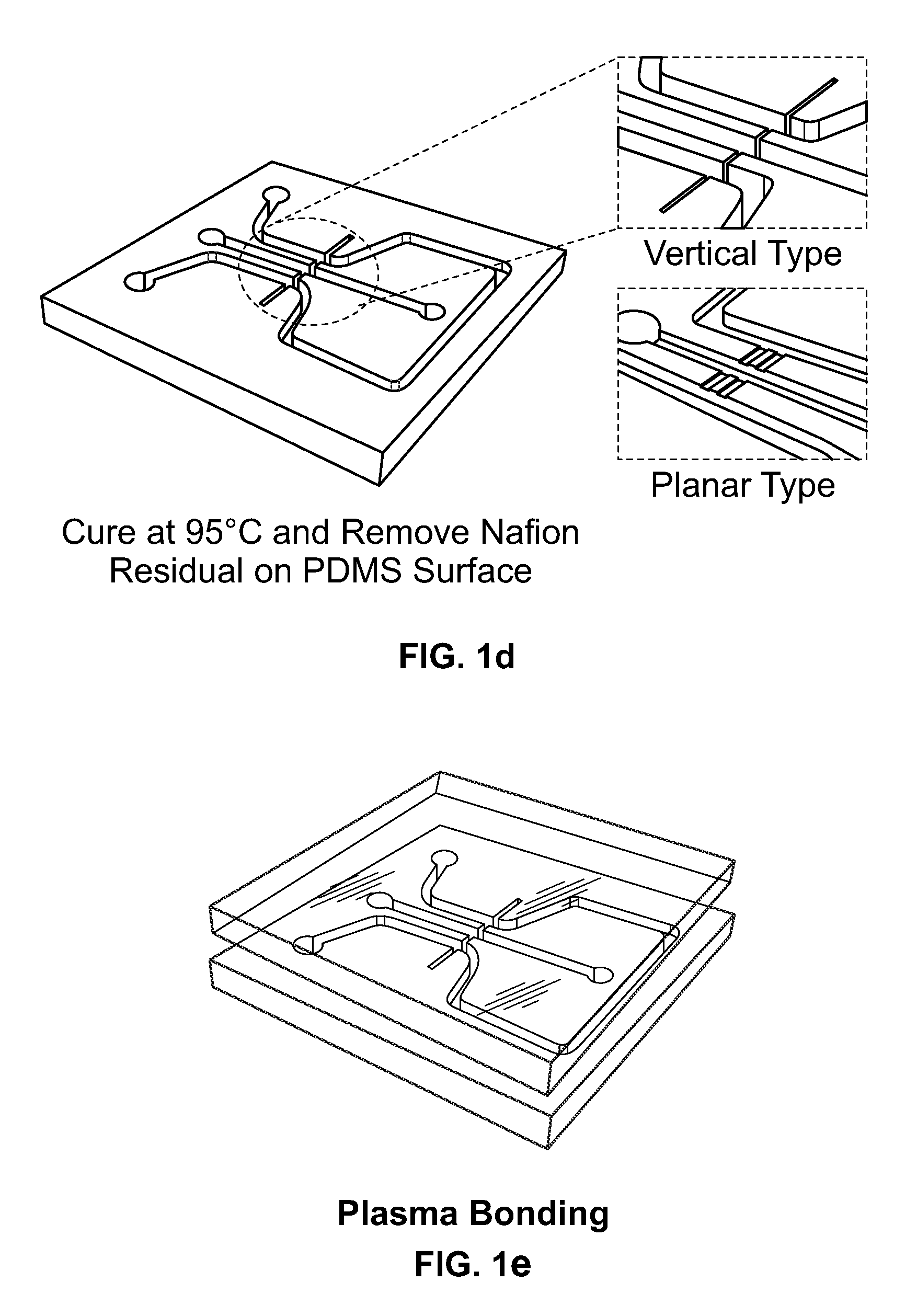 Methods for fabricating electrokinetic concentration devices