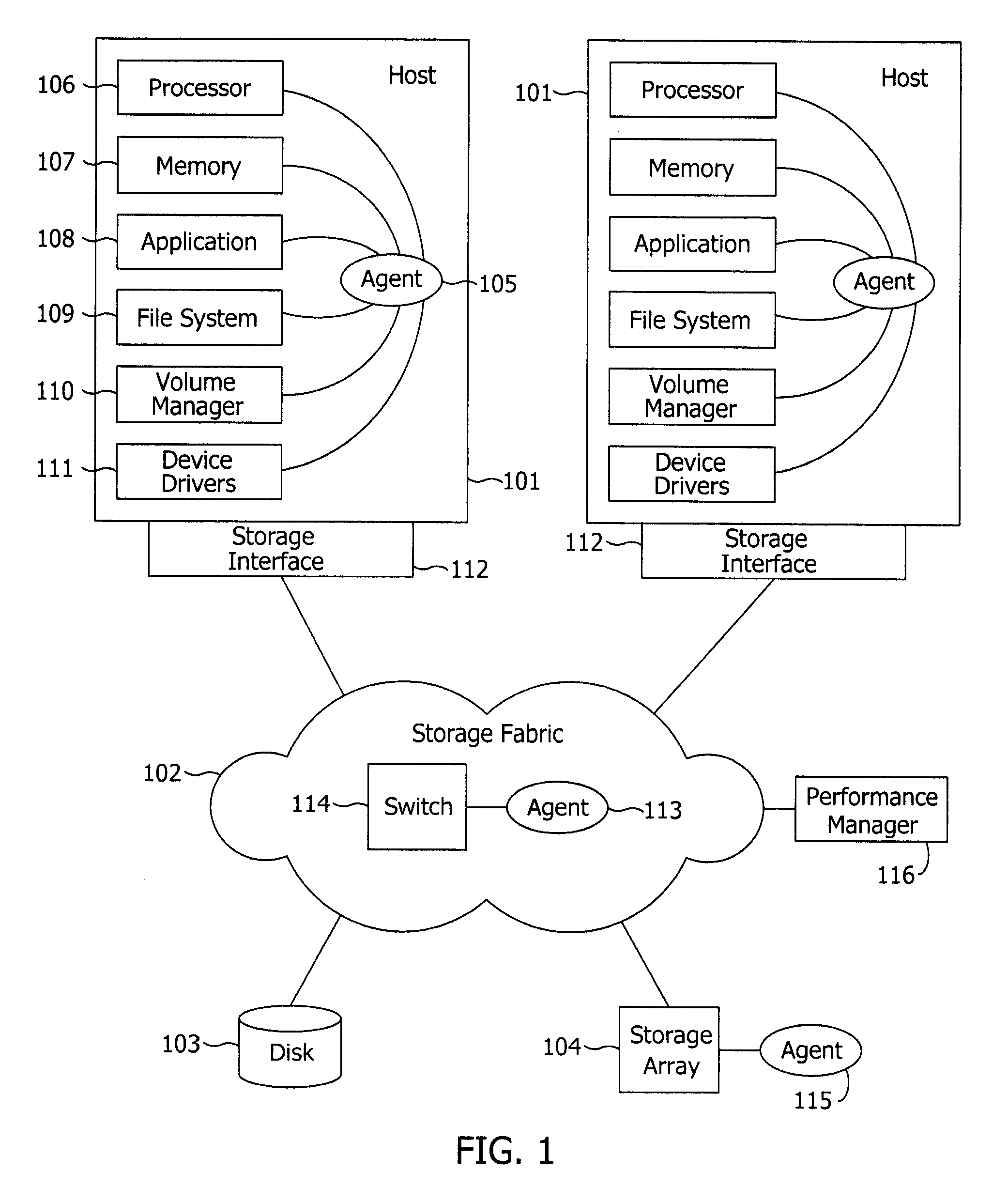 System and method for managing the performance of a computer system based on operational characteristics of the system components