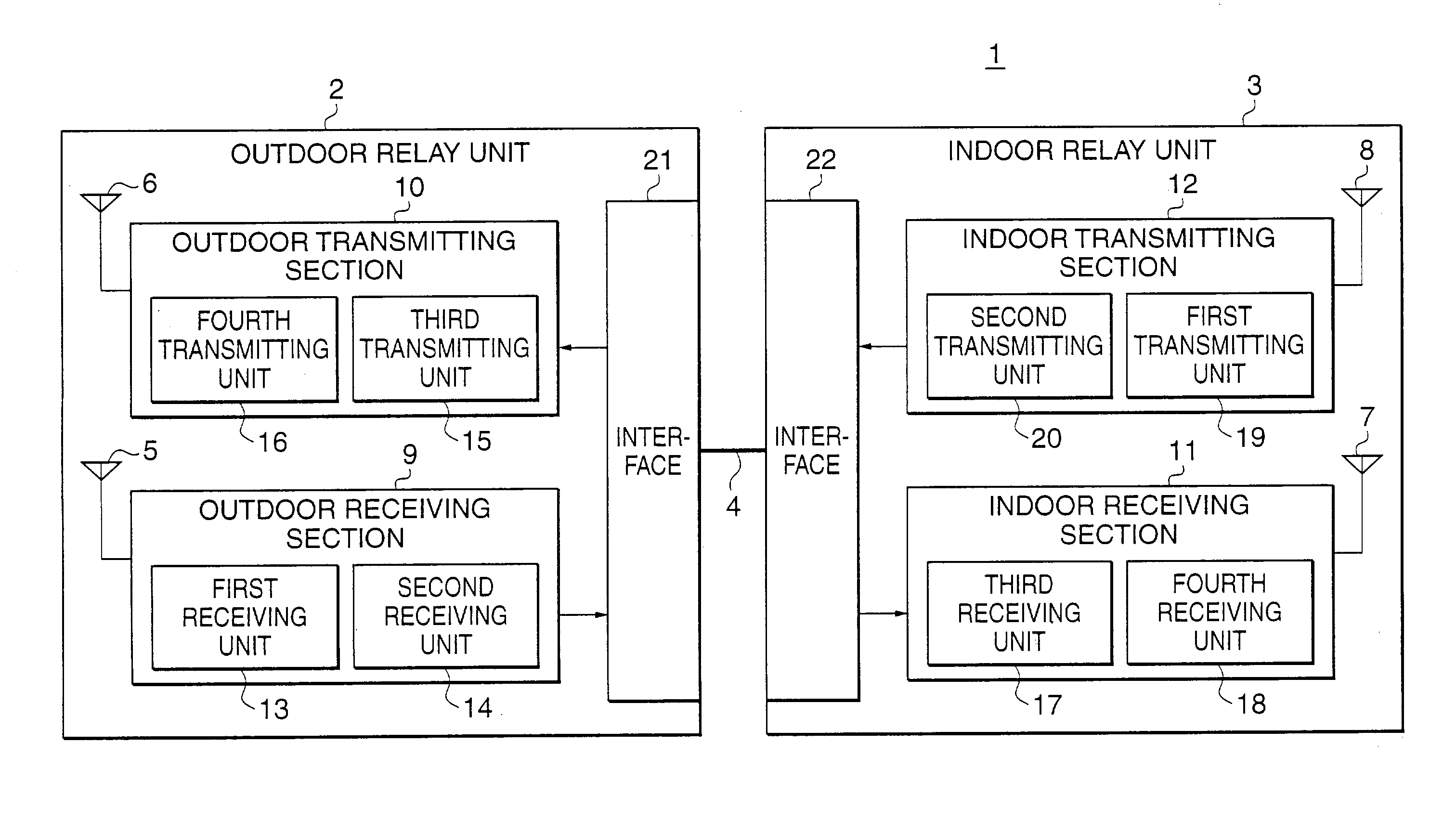 Radio relay apparatus