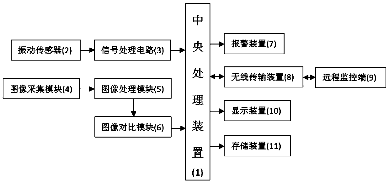 Numerical control machine tool with part inspection function