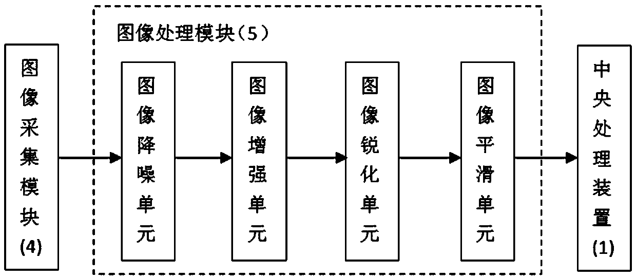 Numerical control machine tool with part inspection function