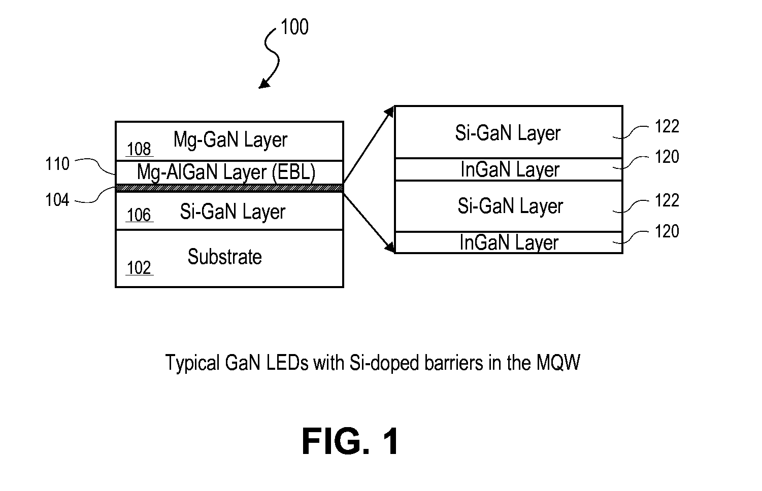 Light emitting diode with enhanced quantum efficiency and method of fabrication