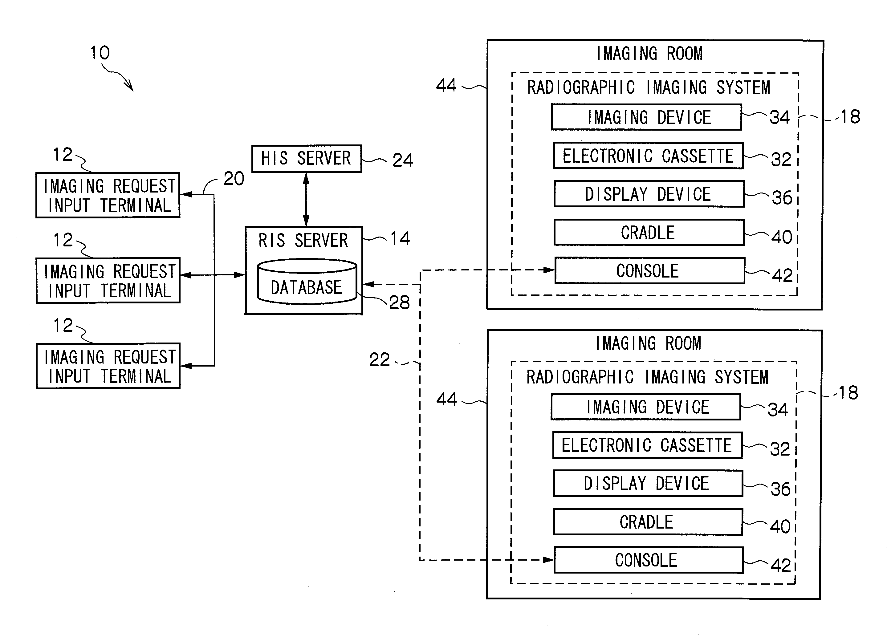 Radiographic imaging system, radiographic imaging device, control device, and radiographic imaging control method