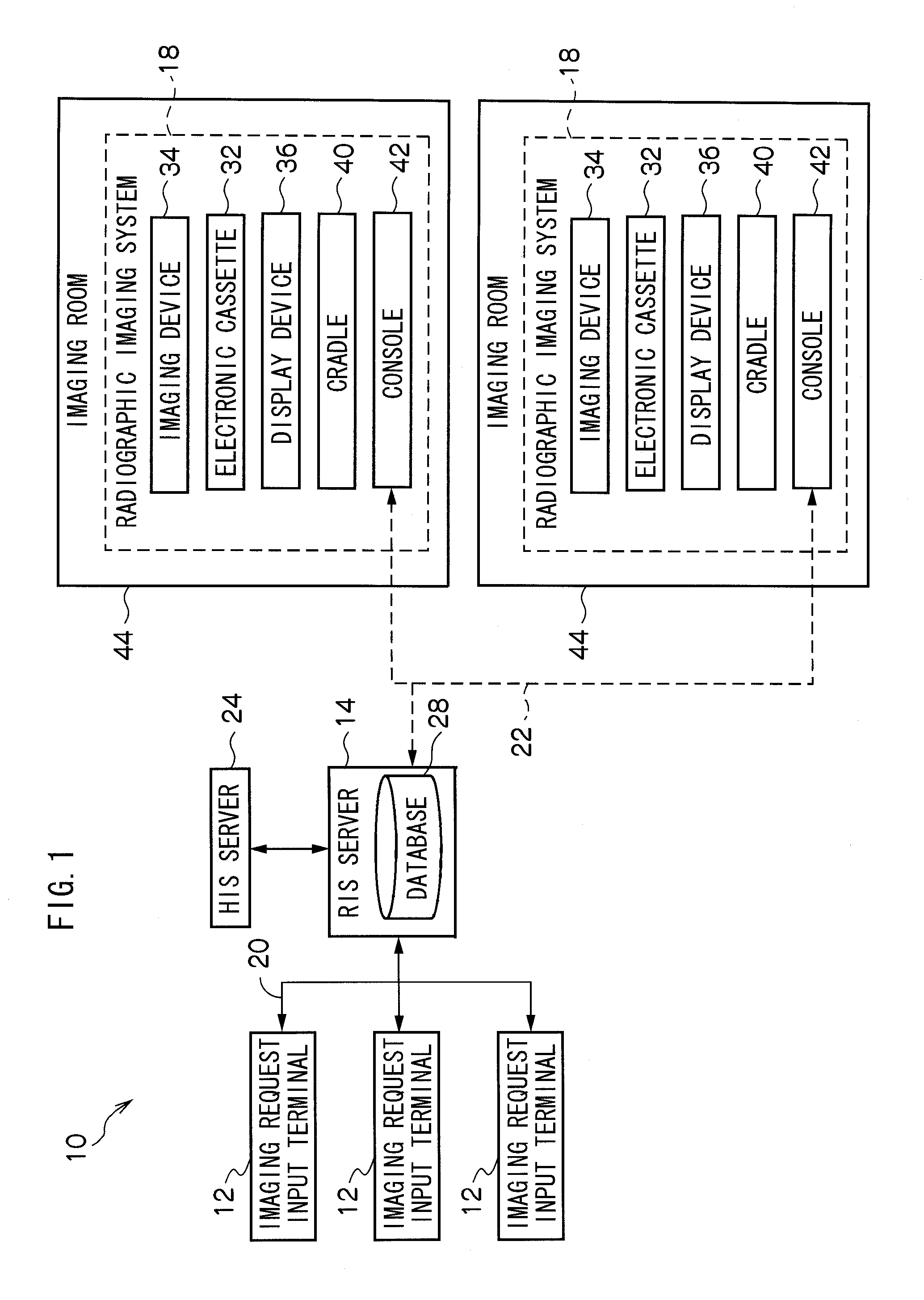 Radiographic imaging system, radiographic imaging device, control device, and radiographic imaging control method