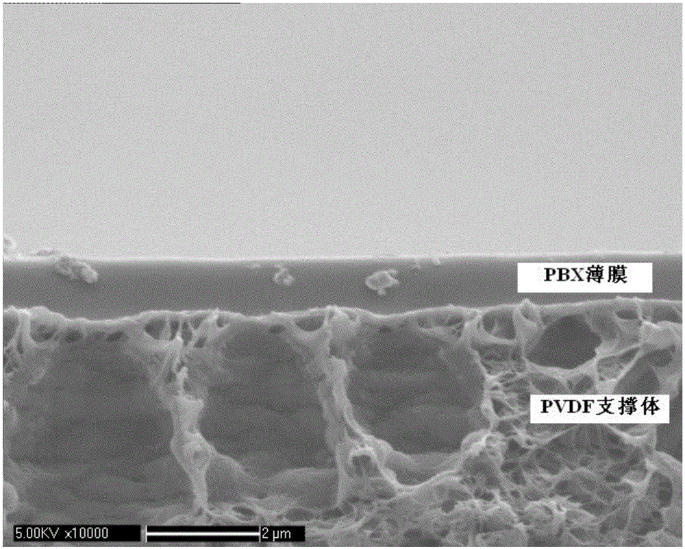 Method for characterizing interface structures in plastic bonded explosive on basis of gas permeation processes