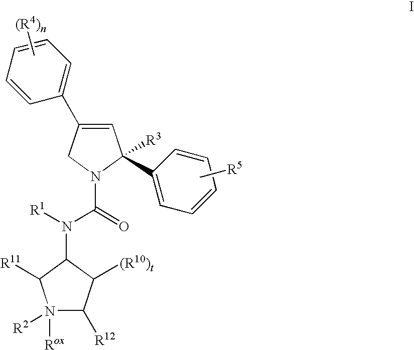 Mitotic kinesin inhibitors