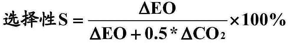 Method for preparing silver catalyst, silver catalyst and application thereof of silver catalyst