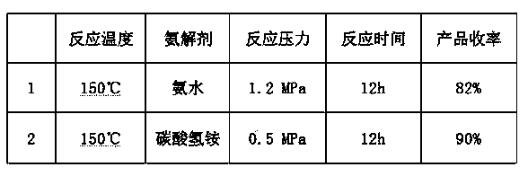 New process of amino G acid ammonification production