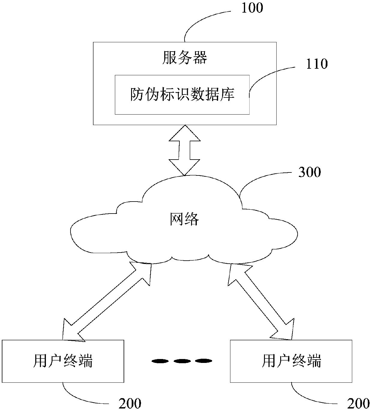 Method and device for generating anti-counterfeiting mark