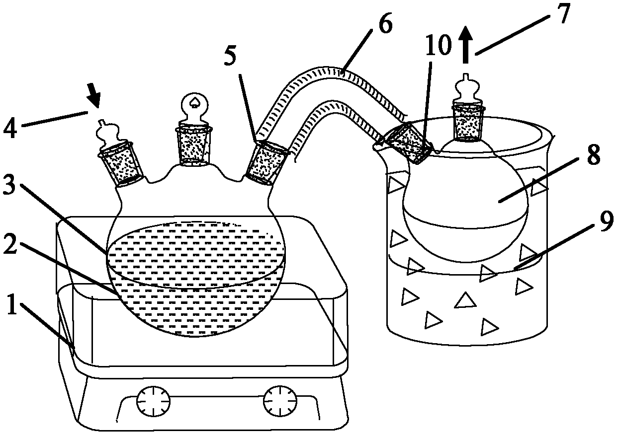 Method for preparing 5-hydroxymethylfurfural by degrading carbonhydrate through ionic liquid